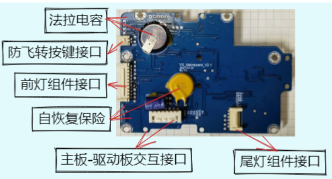 INMOTION V11 Mainboard A.VX--0000000297